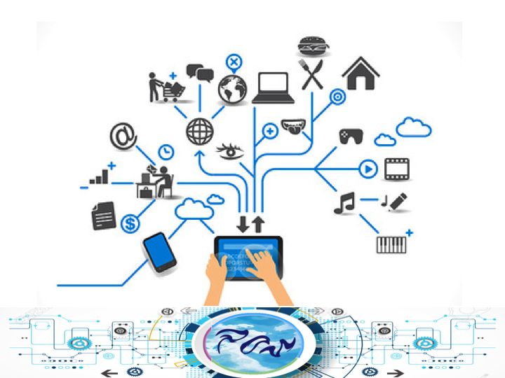 Enterprise Systems and Solutions